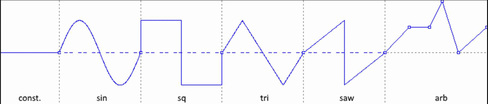 WaveControl_Info_E_L04_1.png