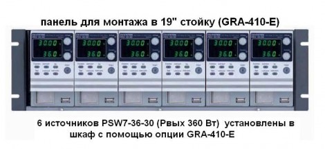 GRA-410-E - Опция, GW Instek